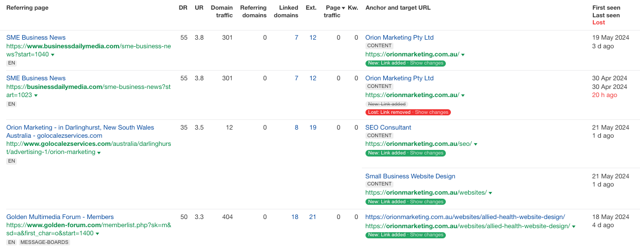 Orion marketing backlink profile